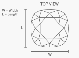 Caracteristicile Cushion cut